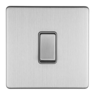 Eurolite ECSS20ADPSWG 2-Gang 20Amp DP Switch (LEAD TIME: 2-3 DAYS)