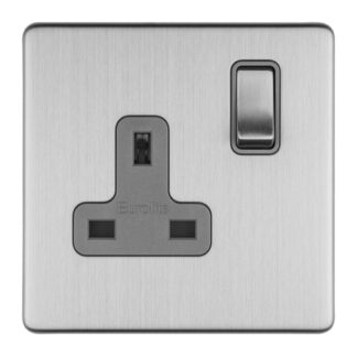 Eurolite ECSS1SOG 1-Gang 13Amp DP Switched Socket (LEAD TIME: 2-3 DAYS)