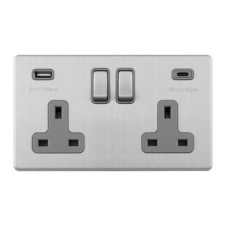 Eurolite ECSS2USBCG Concealed 3mm 2-Gang USBC Socket (LEAD TIME: 2-3 DAYS)
